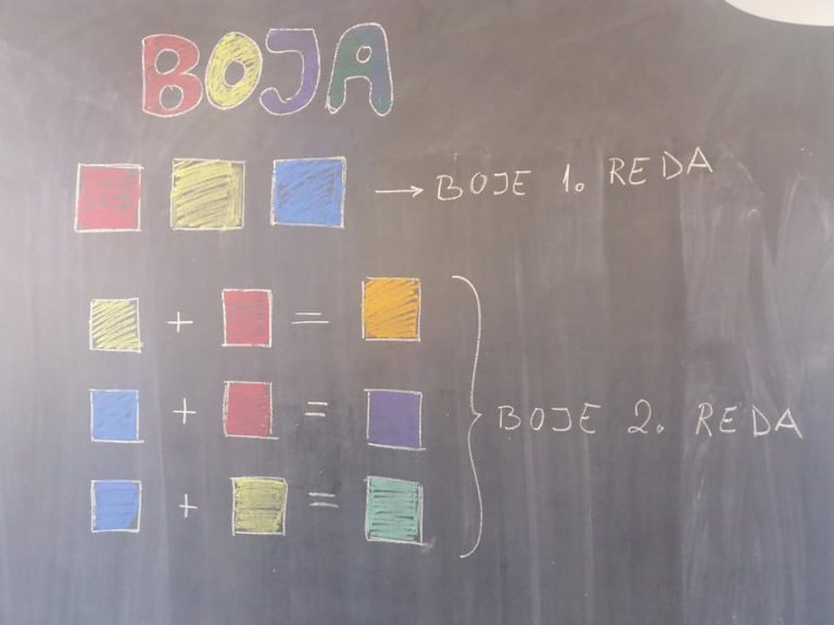 Likovna i kreativna radionica